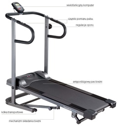 Беговая дорожка Body Sculpture BT-2740 H-H в Нижнем Новгороде