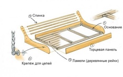 деревянные