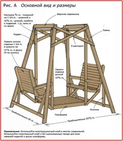 конструкция