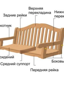 Качели для дачи своими руками: отдыхаем на природе с удовольствием