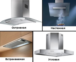 вытяжка под потолком