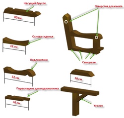 скамья для качелей