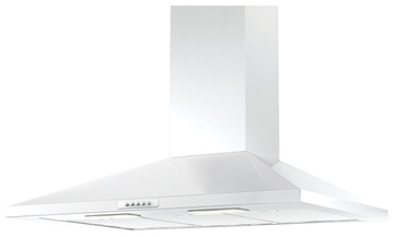 Вытяжка Beko CWB 6420 W в Нижнем Новгороде