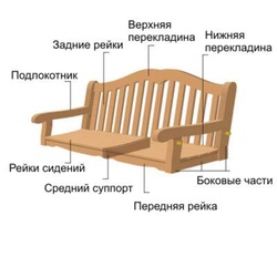 деревянные