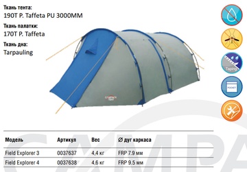 Палатка Campack Tent Field Explorer 3 в Нижнем Новгороде