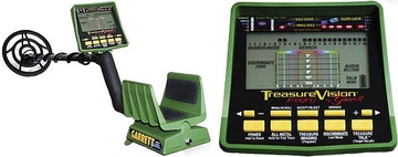 Металлоискатель Garrett GTI 2500 в Нижнем Новгороде